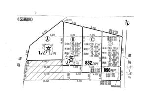 小信中島住宅用地地形